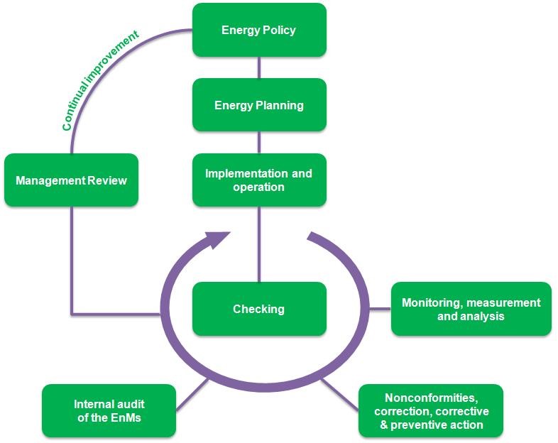 Energia Privati_2