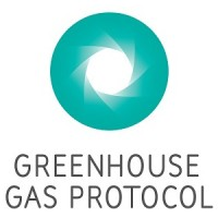 GHG